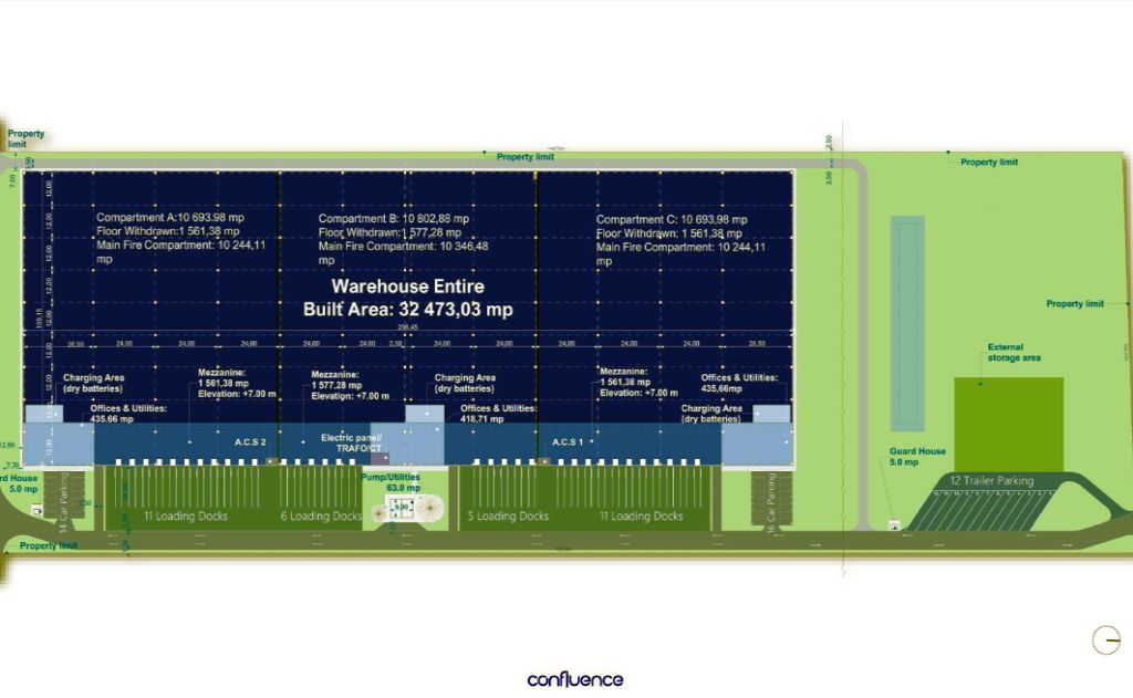 Hala Industriala De Inchiriat , Bucuresti est, Dambovita Logistic Park - plan hala