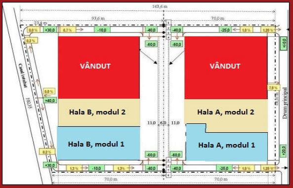 Imotrust ZIV- hale industriale de vanzare Arad vest plan hala